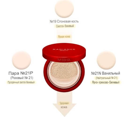 Тональная основа-кушон MISSHA Radiance Perfect Fit Cushion Foundation 