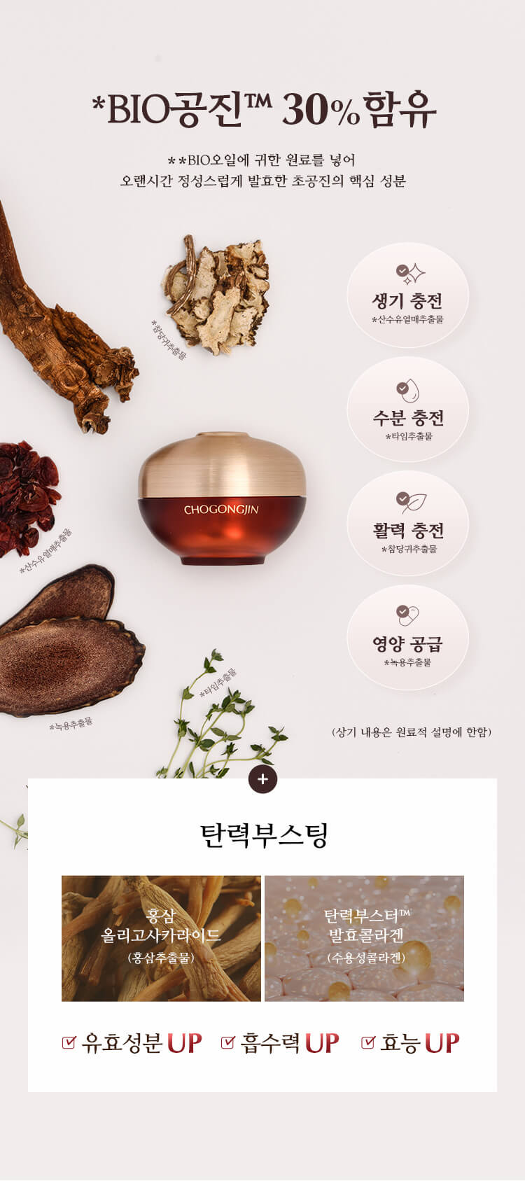 Chogongjin Sosaeng Jin Eye Cream, 30 мл